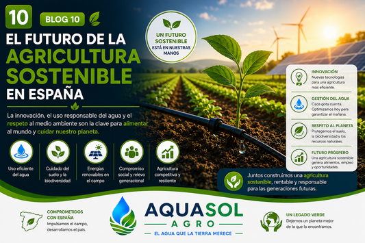 El futuro de la agricultura sostenible en España