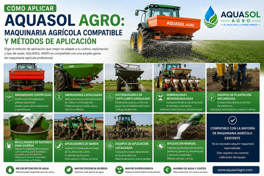 Guía completa sobre métodos de aplicación de AQUASOL AGRO: manual, mecanizada, abonadoras centrífugas y localizadas. Compatible con cualquier explotación agrícola.