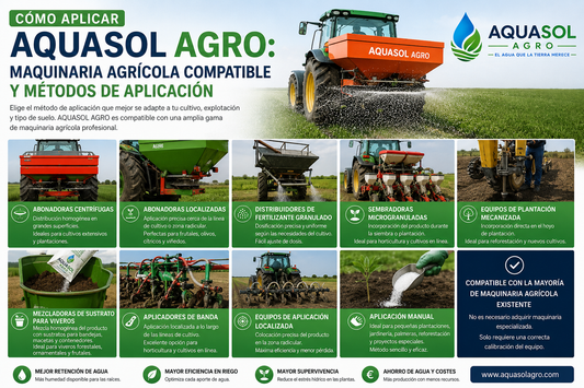 Guía completa sobre métodos de aplicación de AQUASOL AGRO: manual, mecanizada, abonadoras centrífugas y localizadas. Compatible con cualquier explotación agrícola.